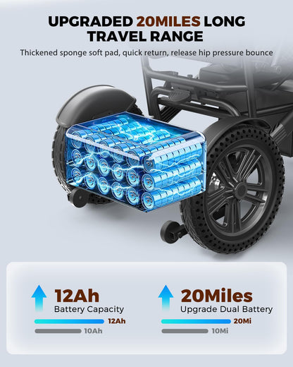 Foldable Electric Wheelchair – 500W Dual Motor, 20 Mile Range, 350 lb Capacity, Aluminum Alloy Frame