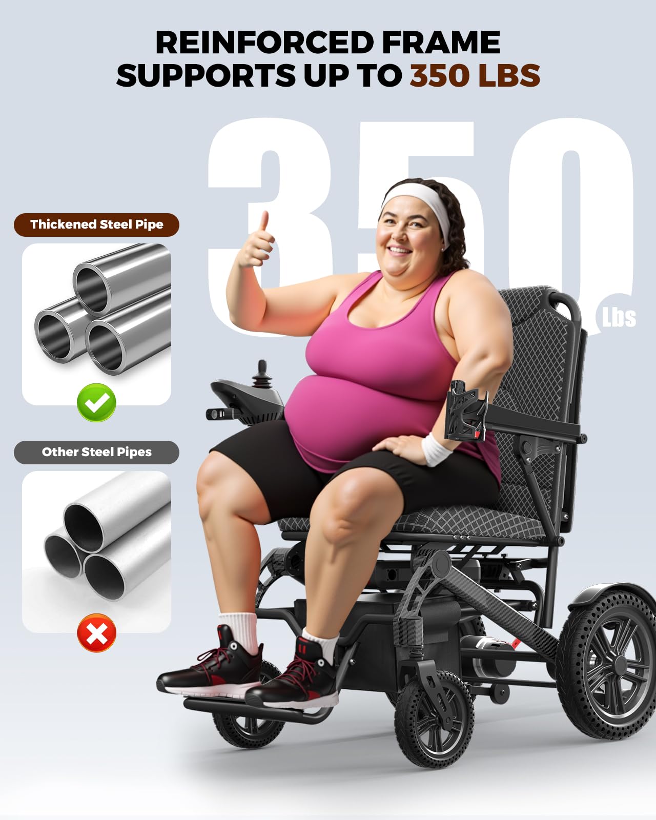 Foldable Electric Wheelchair – 500W Dual Motor, 20 Mile Range, 350 lb Capacity, Aluminum Alloy Frame