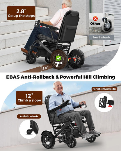 Foldable Electric Wheelchair – 500W Dual Motor, 20 Mile Range, 350 lb Capacity, Aluminum Alloy Frame